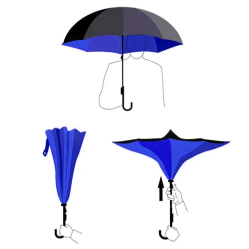 מטריה מתהפכת איכותית 23 אינצ׳ דגם דואט – תמונה 13