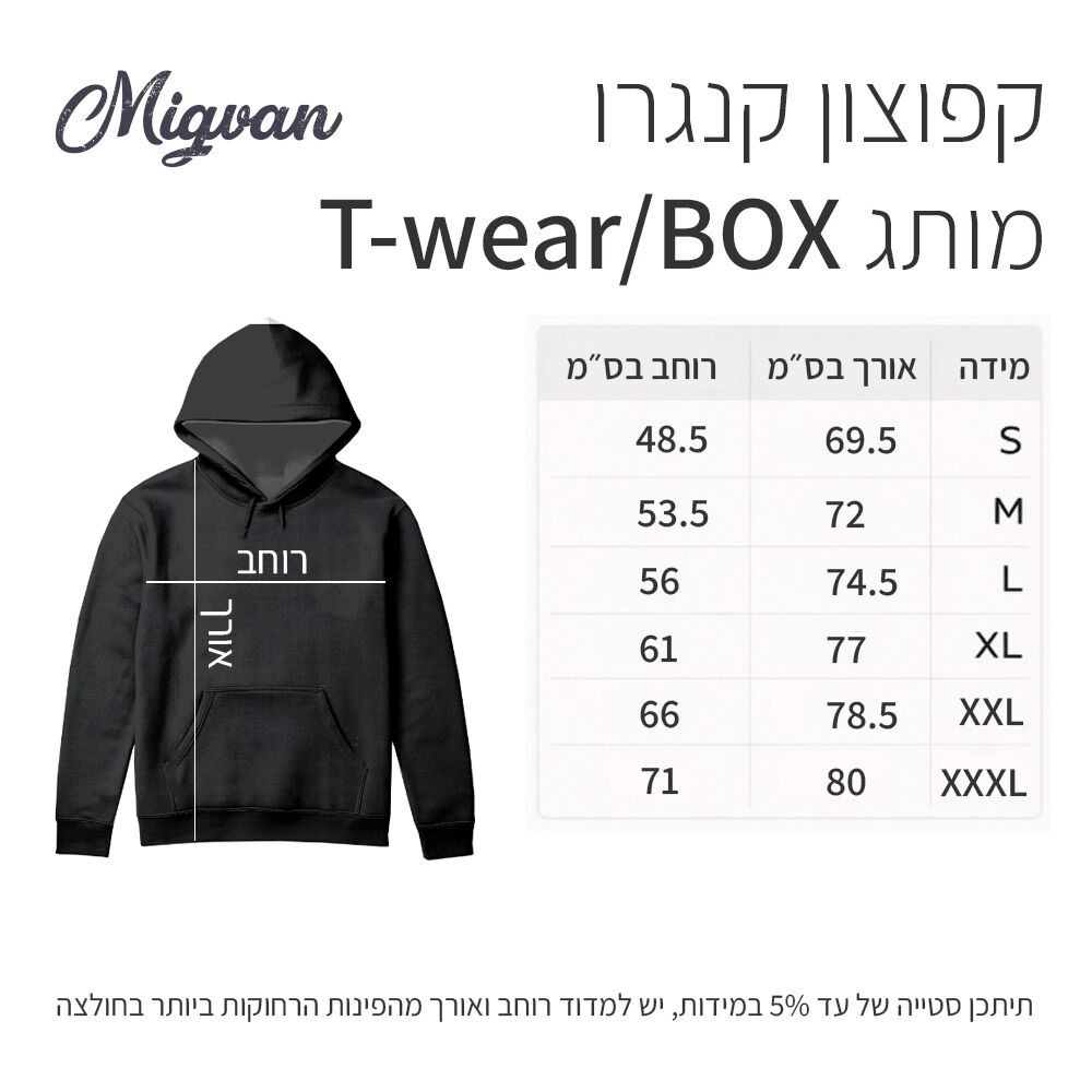 קנגרו טבלת מידות