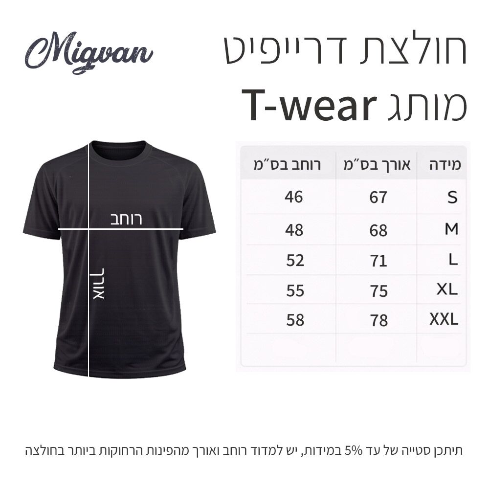 הדפסה על דרייפיט
