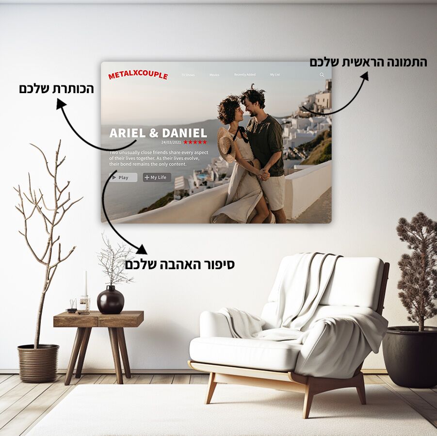 *MetalX* פוסטר מתכת מתמגנט לקיר עם הדפסה בעיצוב סיפור חיינו – תמונה 3