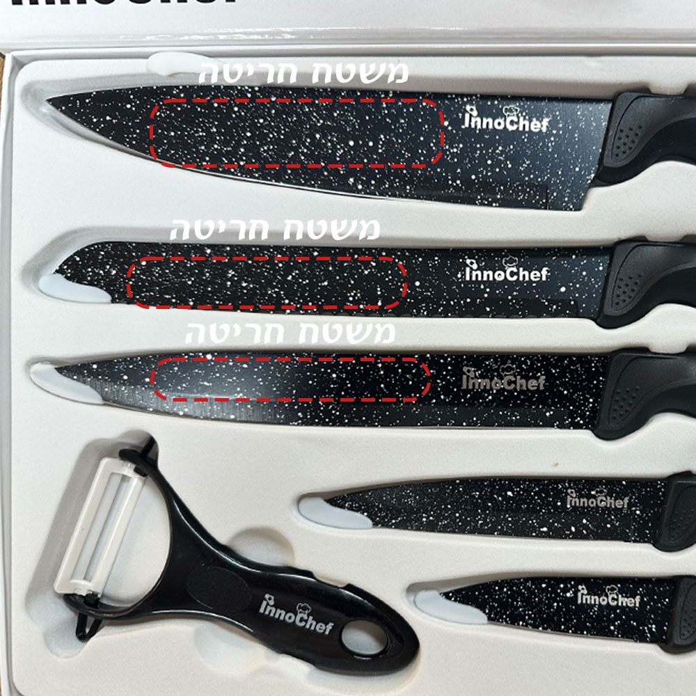 חריטה על סכין
