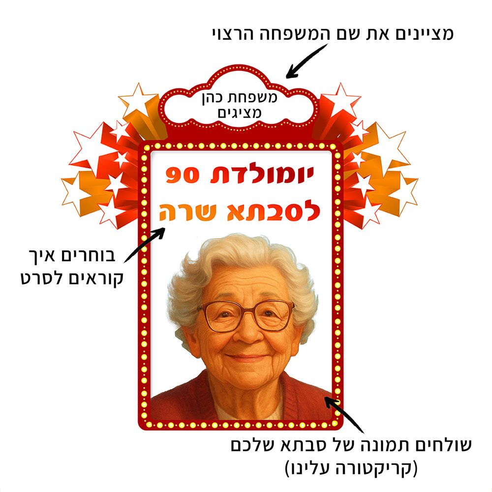סט לאירוע משפחתי "סבתא - הסרט״ – תמונה 2