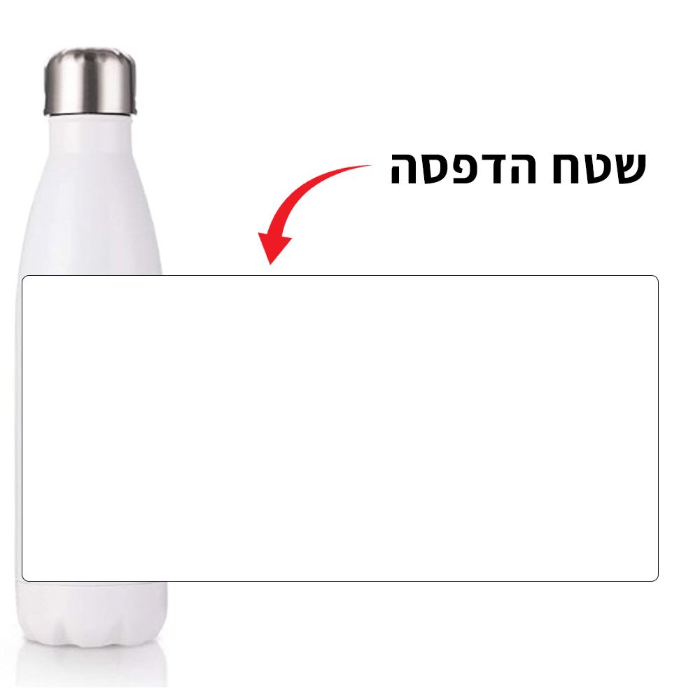 בקבוק טרמי