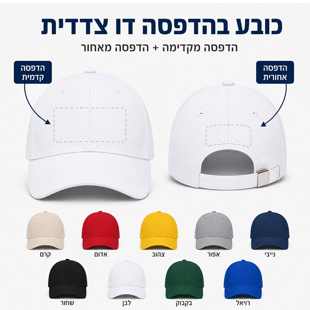 הדפסה על כובע בהדפסה דו צדדית