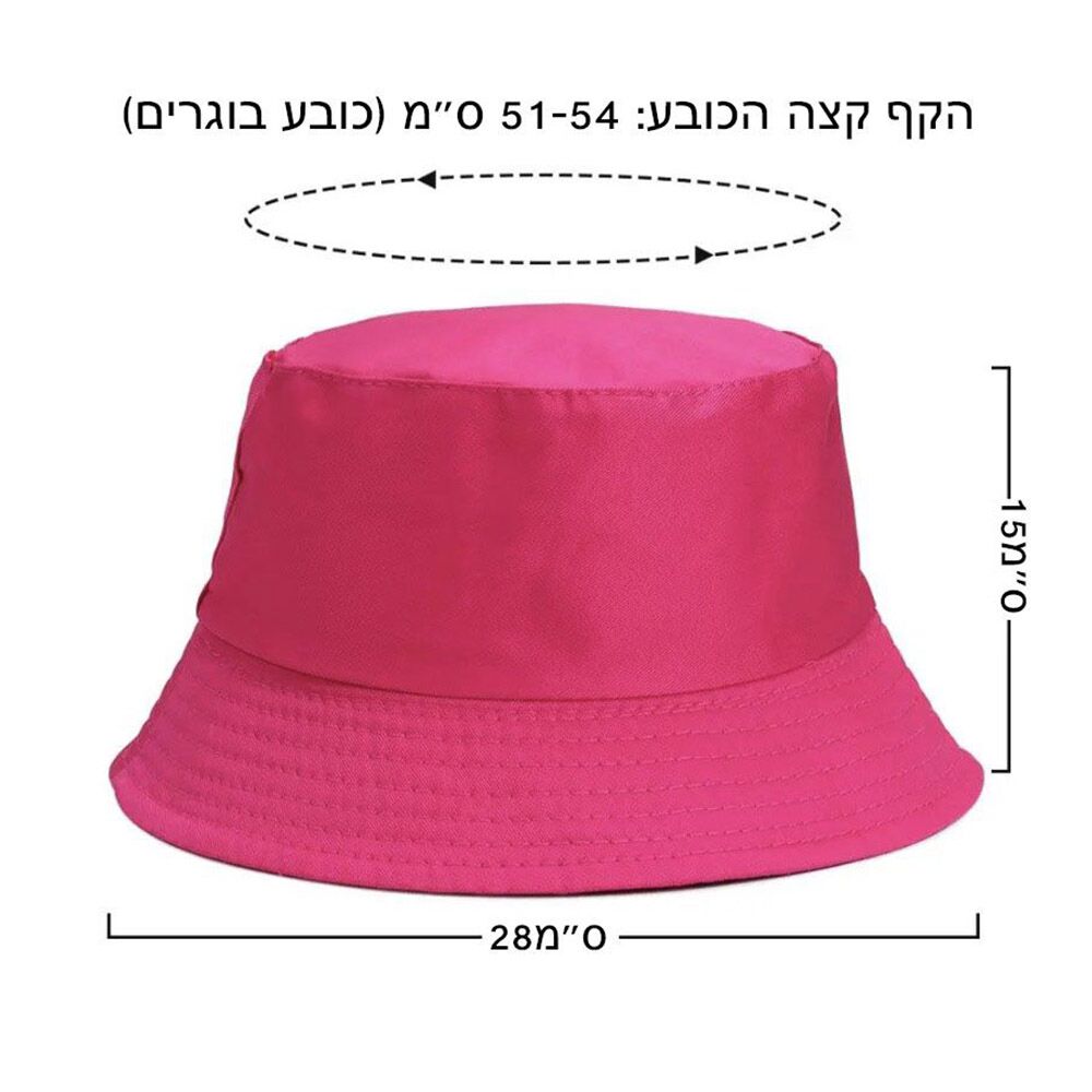 גדלי הכובע